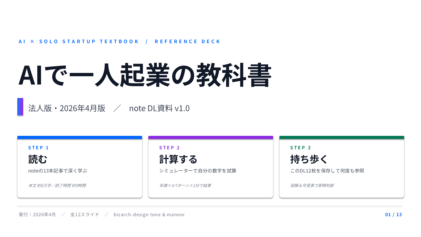 AIで一人起業の教科書